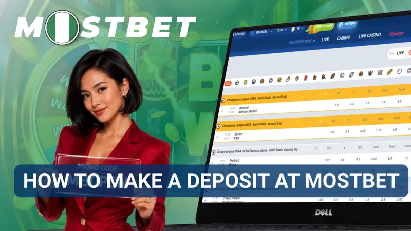 Deposit tutorial screen showing the main actions required to add funds to a MostBet account.