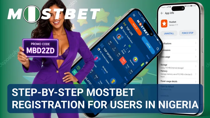 Registration guide illustrating the main stages of creating a MostBet account in Nigeria.